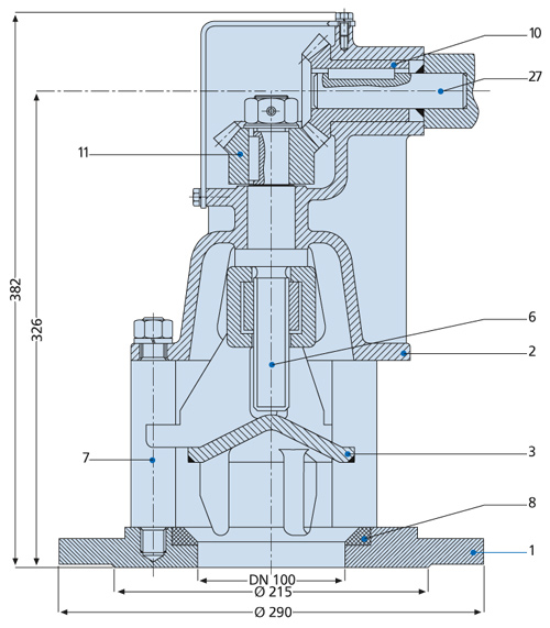 Tank- & Bitumenarmaturen von Siebeck